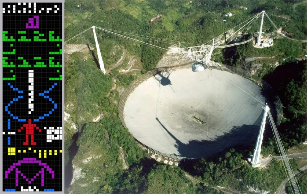A Brief-ish History of SETI. Part IV: Arecibo and the WOW! Signal