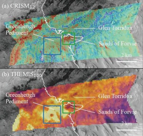 Data Fusion Provides a High-Definition Look At Mars' Temperature Maps