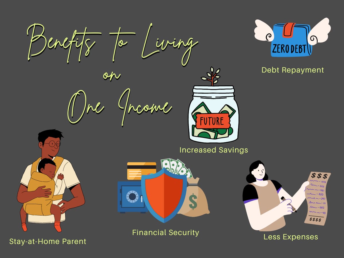 Pictogram of the benefits to living on one income
