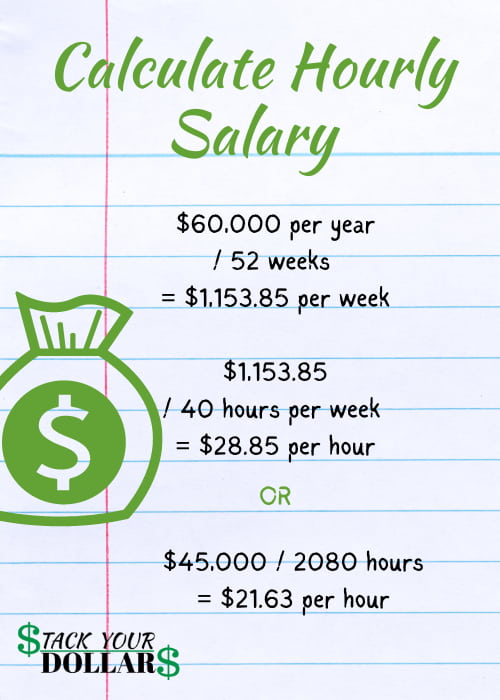 How to calculate hourly salary from yearly