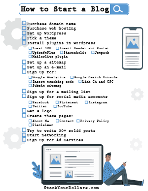 Money By Blogging: A checklist to start a blog